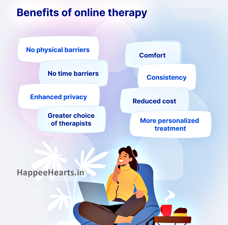 online counselling